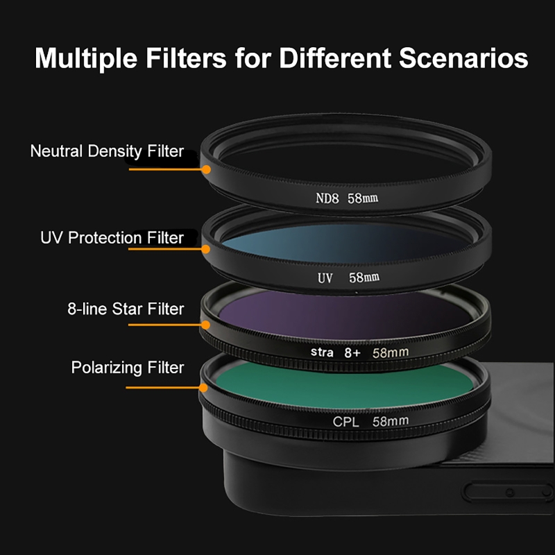 4-in-1 lens 58 mm mobiele tele - Photography With Mobile recensie en prijs