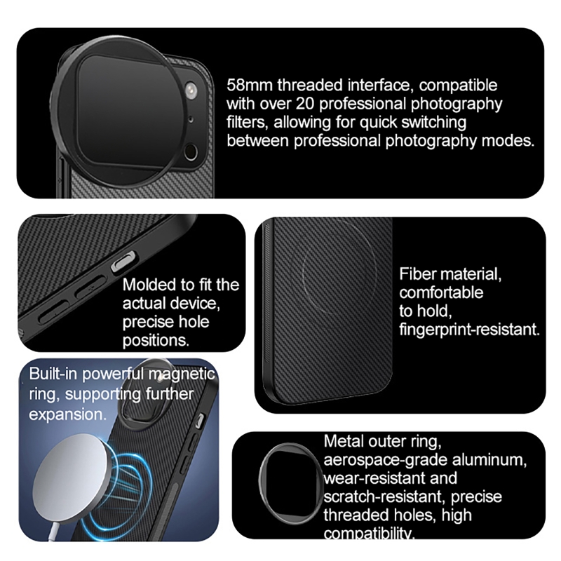 4-in-1 lens 58 mm mobiele tele - Photography With Mobile recensie en prijs