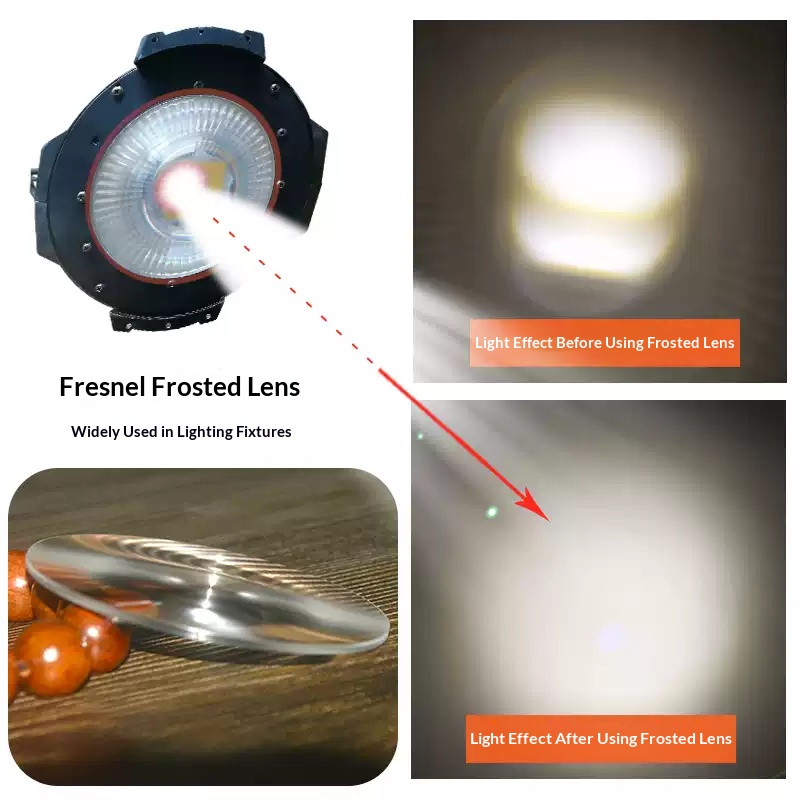 60mm-200mm Frosted Fresnel Len - Photography Yellow Light recensie en prijs