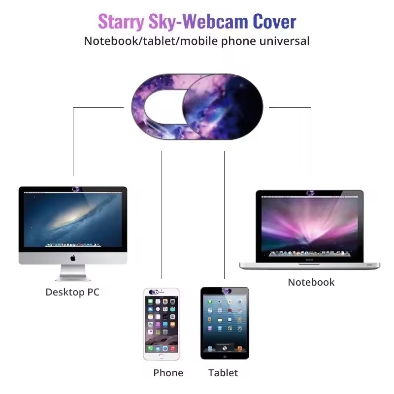 Laptop Webcam Cover Universele - Photography With Mobile recensie en prijs