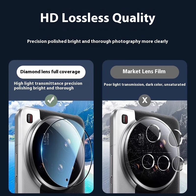 Volledige Lijm Camera Lens Geh - Xiaomi Photography Kit 15 Ultra recensie en prijs