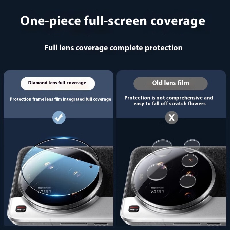 Volledige Lijm Camera Lens Geh - Xiaomi Photography Kit 15 Ultra recensie en prijs