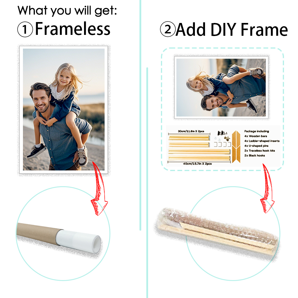 1Pc op maat gemaakte canvaspri - Photography Interior recensie en prijs