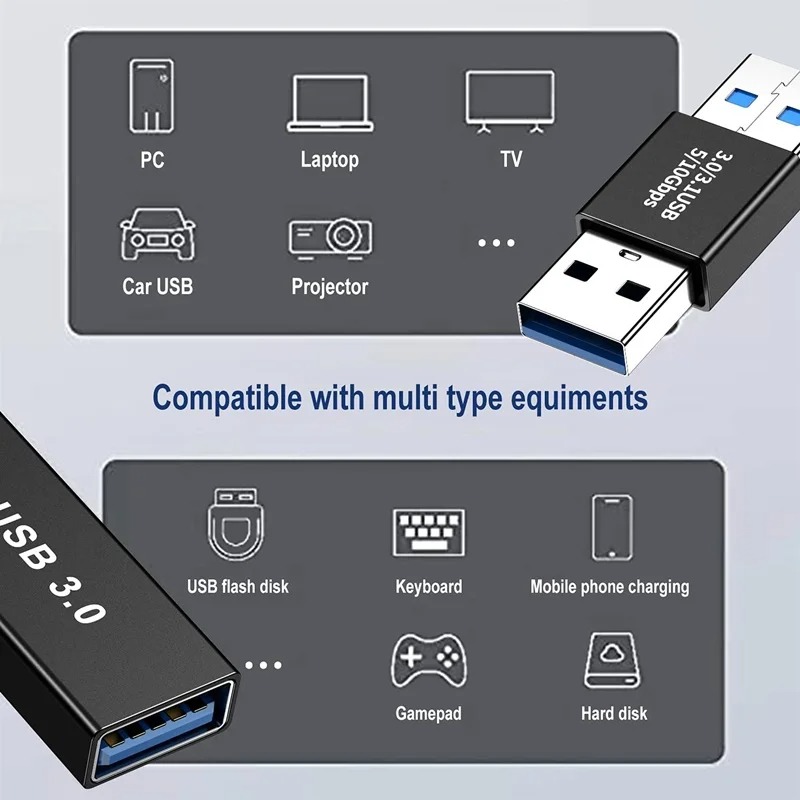 Universele USB 3.0 OTG Type-C  - Photography Kit Xiaomi recensie en prijs