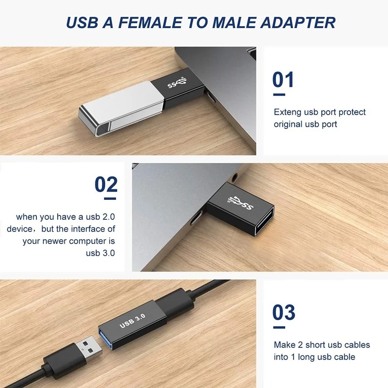 Universele USB 3.0 OTG Type-C  - Photography Kit Xiaomi recensie en prijs
